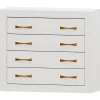 Cómoda Blanca 4 cajones Niza tirador standar, 106x91x42 cm