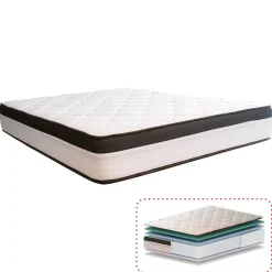 Colchón de espuma HR viscoelástico New Visco Luxe (enrollado)
